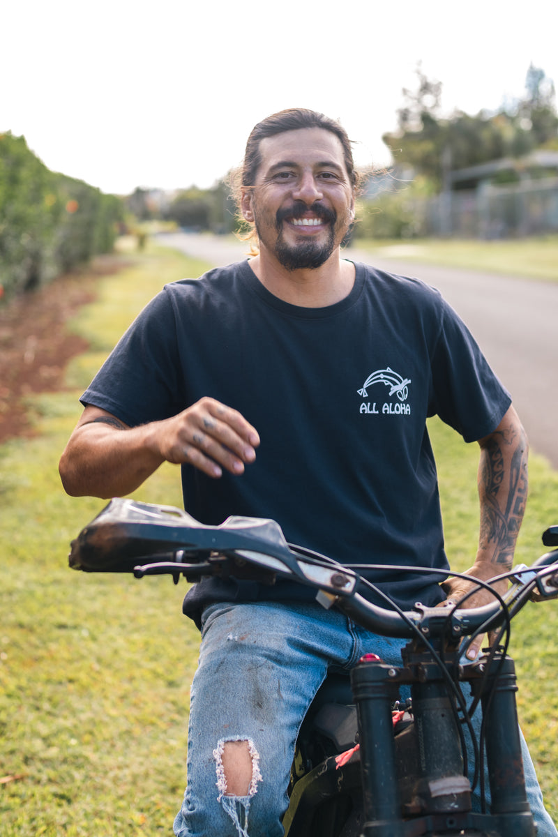 7FD383E1-25EA-4C05-95B7-